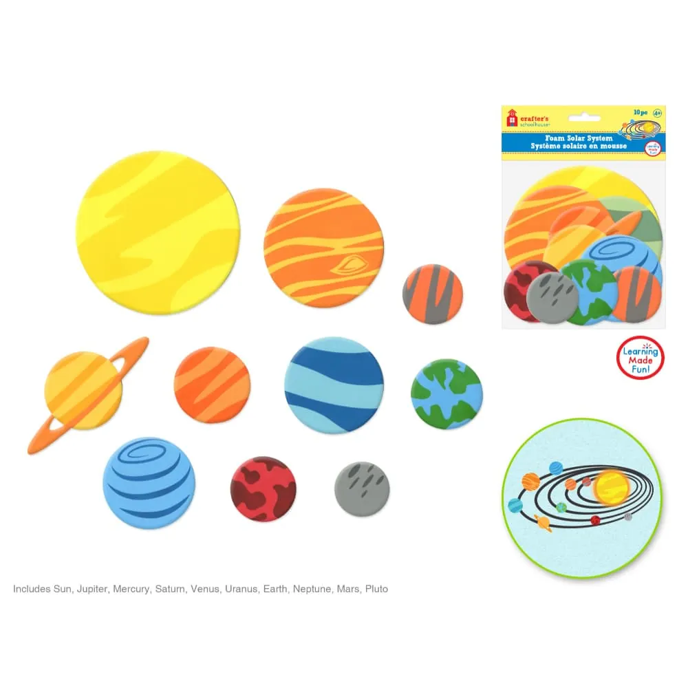 Sticker Sistema Solar
