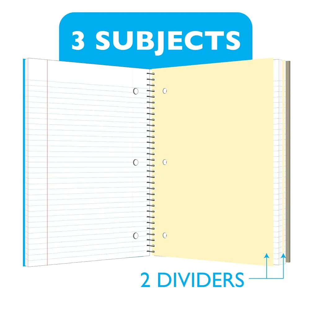 Cuaderno Cuadriculado 3 Materias